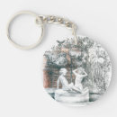 Search for fountains key rings City