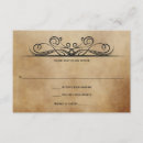 Search for scrolls rsvp Classic