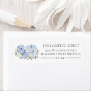Search for pumpkins return address labels Little pumpkin