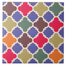 Search for moroccan tiles Mosaic