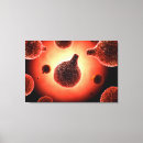 Search for abstract pictures canvas prints Red