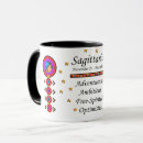 Search for birth sign mugs Sagittarius