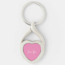 Search for personality key rings Birthday