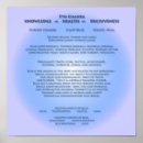 Search for chakra posters Third eye