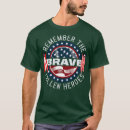 Search for remembering daddy tshirts Memorial