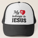 Search for belief hats Church
