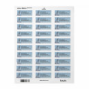 Search for lure labels Fishing