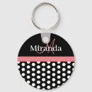 Search for pink dots key rings Chic