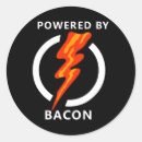 Search for bbq pork stickers Grill