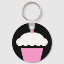 Search for cook chef key rings Retro