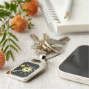 Search for ai ais key rings Intelligence