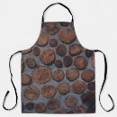 Search for log aprons Pattern