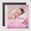 Search for floral lace invitations Roses