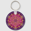Search for yantras key rings Sacred geometry