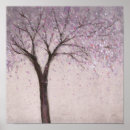 Search for botanical decor posters Tree