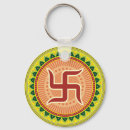 Search for traditional key rings Symbol