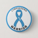Search for lymphedema awareness Support