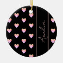 Search for pink heart christmas tree decorations Modern