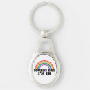 Search for oval key rings Rainbow