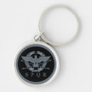 Search for aquila key rings Spqr