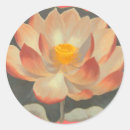 Search for buddhist symbol stickers Yoga
