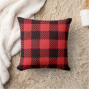 Search for farmhouse christmas cushions Buffalo