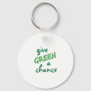 Search for environmentally friendly key rings Recycle
