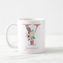 Search for y mugs Initial