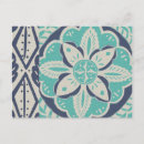 Search for batik postcards Designs