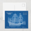 Search for colonists postcards America