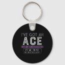 Search for sleeves key rings Fun