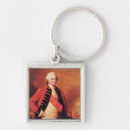 Search for sash key rings Portrait