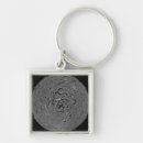 Search for surface rounded key rings Sphere