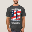 Search for lumberjack clothing Horror