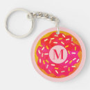 Search for sprinkle key rings Birthday