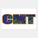Search for cmt awareness Charcot marie tooth