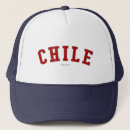 Search for chile hats Travel