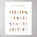 Search for alphabet classroom posters Homeschool