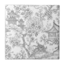 Search for chinoiserie tiles Toile