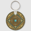 Search for pisces fish key rings Constellation