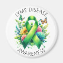 Search for lime magnets Lyme