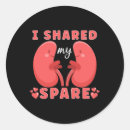 Search for kidney transplant stickers Disease