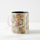 Search for vintage astronomy mugs Astrology
