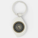 Search for moslem key rings Calligraphy