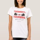 Search for fukushima clothing Japan