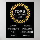 Search for gluten free signs Food allergy
