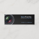Search for faux photography Camera