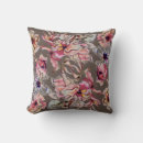 Search for blue and brown floral cushions Garden