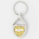 Search for heart note key rings Modern