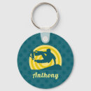 Search for skating round key rings Modern